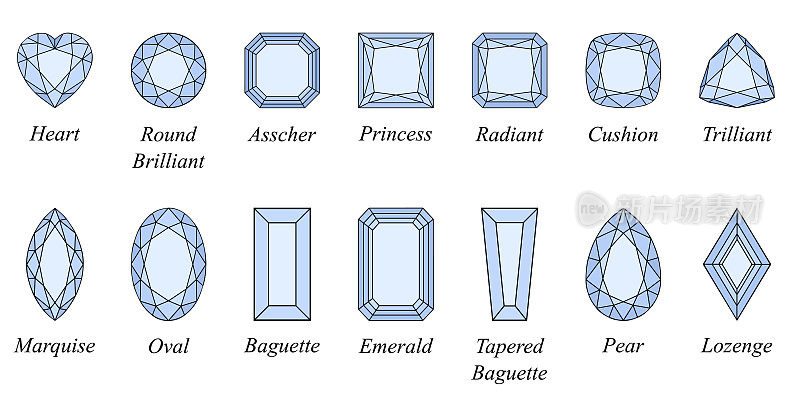 The most popular diamond cut shapes with titles
